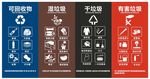 生活垃圾分类