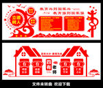 教育方针  党教