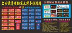全网最常用 禁止停车标识牌