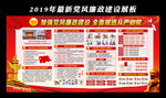 2019年党风廉政建设