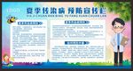 夏季传染病预防宣传栏