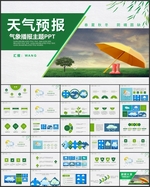 天气预报PPT