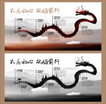 发展历程