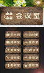 门牌