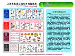 垃圾分类图文汇总 垃圾分类