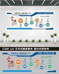 企业文化墙