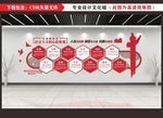 社会主义核心价值观文化墙