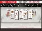 食堂文化墙