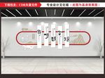 公司文化墙