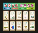 食堂文化时尚背景墙