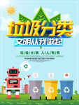 垃圾分类海报 垃圾分类展板he