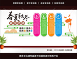 养生文化墙