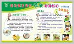 健康教育专栏