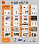 地产商业街包装方案全套