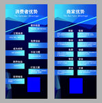 消费者 商家优势展架