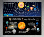 宇宙太阳系