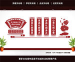 文明礼仪