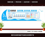 企业文化墙