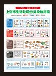 生活垃圾分类