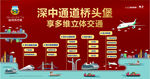 锦绣海湾城广告