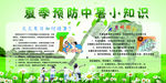 夏季预防中暑宣传栏