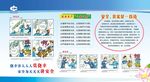 煤矿安全漫画展板