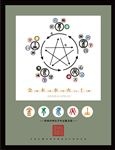 五行