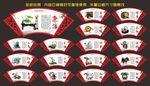 廉政文化