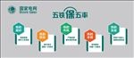 电力  文化墙