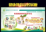 校园健康教育宣传栏