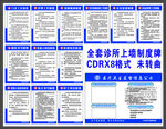全套卫生室、诊所上墙制度牌
