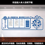 企业工会文化墙