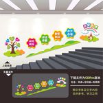 幼儿园楼梯文化墙