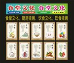 食堂文化现代特色食堂