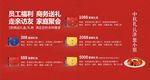 蟹小姐餐卡