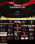 房地产营销策划销售方案ppt