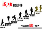 成功的阶梯