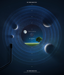 星空创意海报