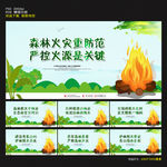 森林严防