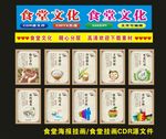 食堂文化绿色秩序