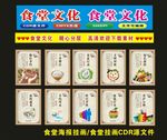 食堂文化按班秩序
