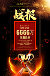 战报