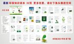 环保知识读本