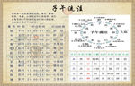 子午流注