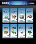 工地食堂挂画