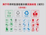 海宁圾分类标准 农村版