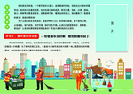 我爱黄骅港 环卫 手抄报
