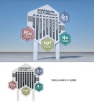 企业文化建设