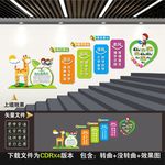 幼儿园楼梯文化