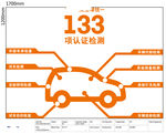 汽车维修活动宣传